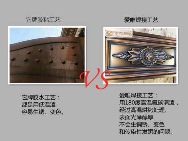 315消費(fèi)者權(quán)益日，銅門定制廠家愛唯銅藝教您學(xué)會(huì)辨別真銅門的質(zhì)量